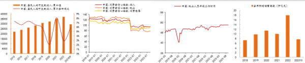出现打破产传统模式的僵局！j9平台澜儿换鞋吧新模式(图2)